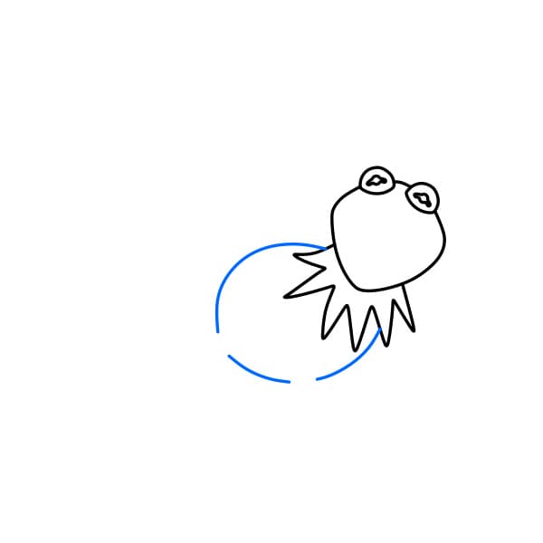 Dibujos de Ranas Kermit - Cómo dibujar Ranas Kermit paso a paso